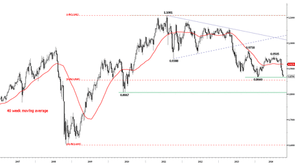 Интервенция РБНЗ