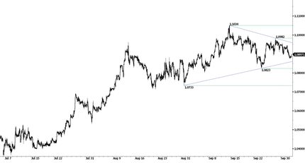 Данные из Швейцарии неожиданно ухудшились